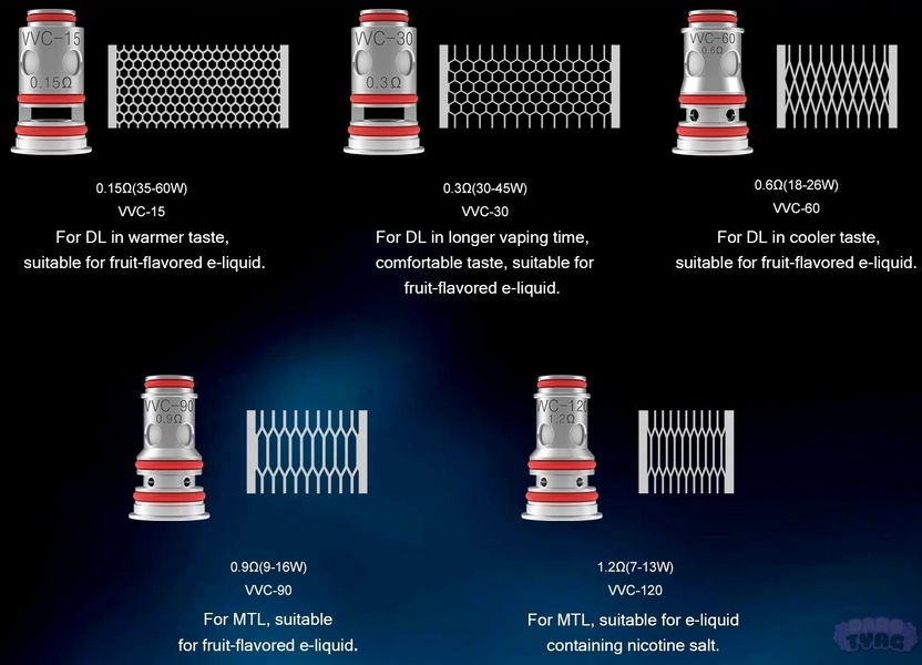 Змінні Випаровувачі Vandyvape Vvc 0.15 Mesh 719786 фото
